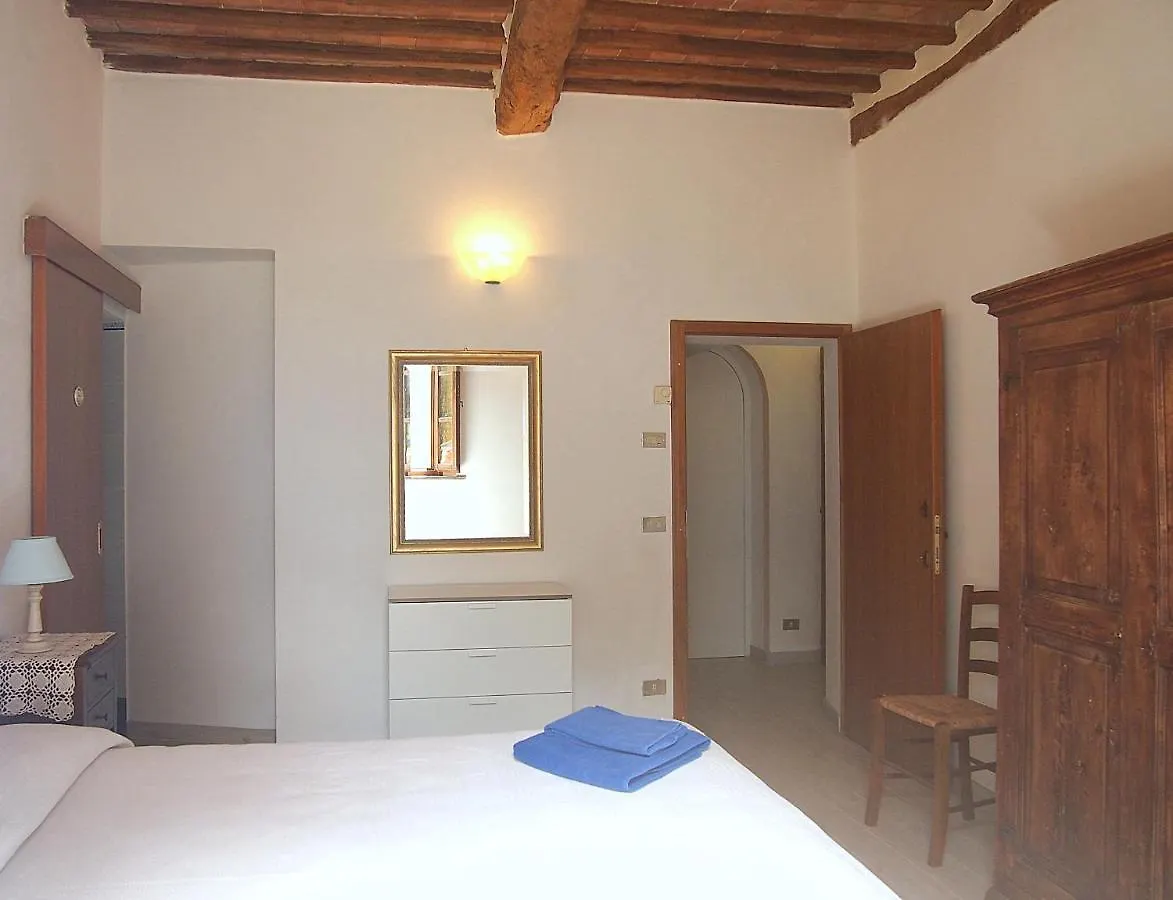Nell'Antica Torre Di Fronte A Siena Apartment Italy